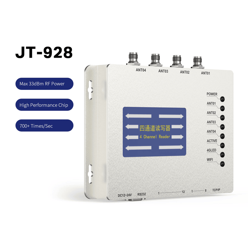 Esta imagem mostra uma vista frontal em ângulo do leitor fixo JT-928 UHF RFID; com quatro conectores de antena e abas laterais de montagem.