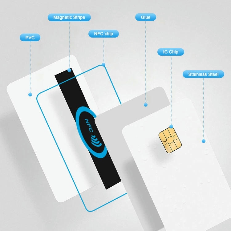 Cartões IC metálicos personalizados para controle de acesso com logotipo gravado, indicados para compradores que avaliam soluções de cartões IC metálicos de contato.