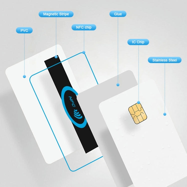 Cartões IC inteligentes em metal personalizados para acesso seguro, exibidos com logotipo gravado para compradores que comparam soluções de cartões IC metálicos de contato.