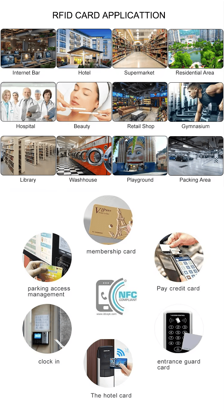 Cartões RFID de alta qualidade para hotéis embalados em caixas internas e embalagens de exportação para transporte internacional seguro.