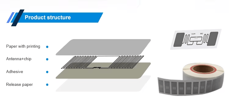 Etiqueta UHF RFID para kanban apresentada sobre superfície metálica para comparação de soluções RFID.