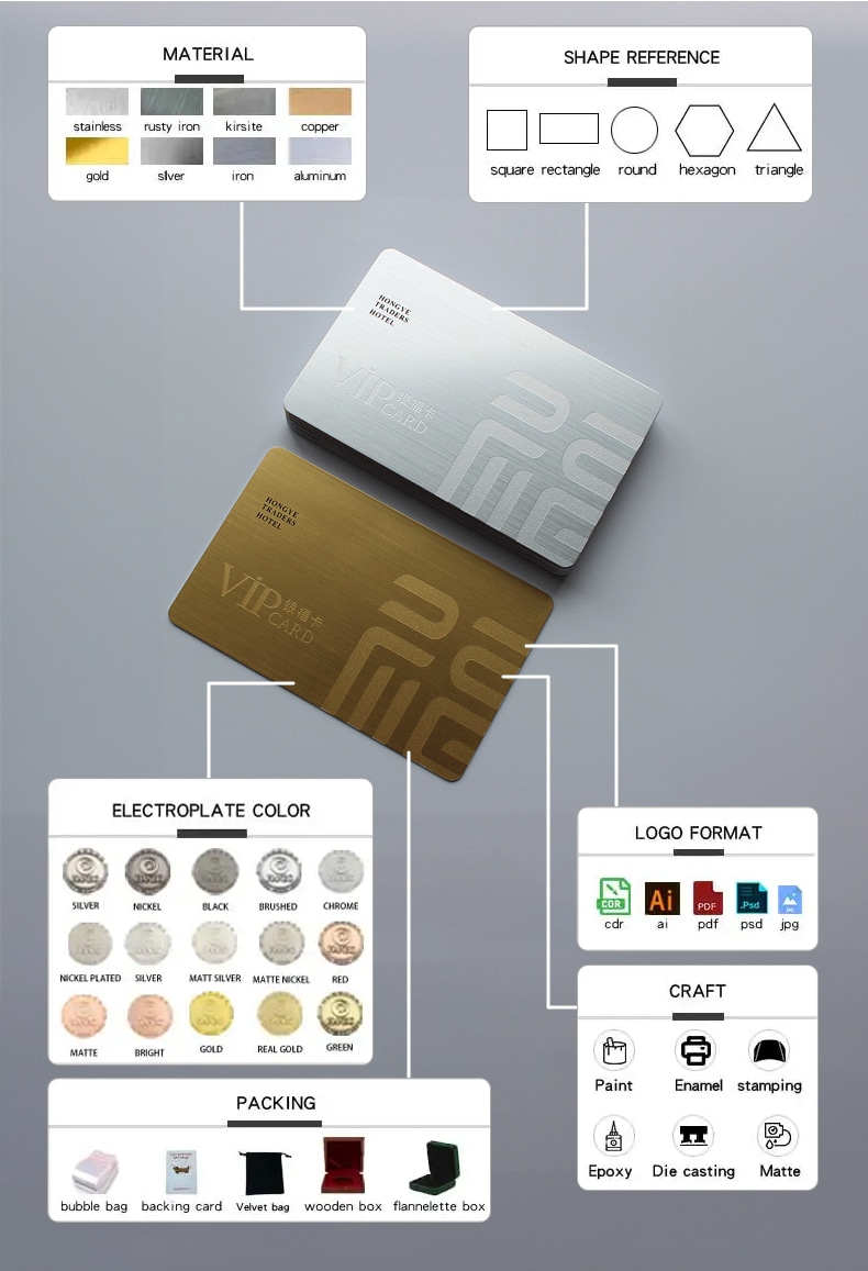 Esta imagem destaca o logotipo gravado nos Cartões de Visita Metálicos Pretos Foscos para Marcas Premium, para aplicações de Cartões de Visita Metálicos.