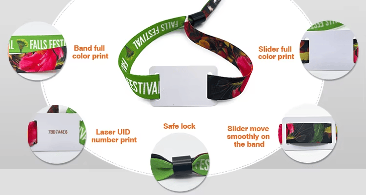 Pulseiras RFID em tecido para controle de acesso em exposições, com destaque para instalação em entrada de porta.