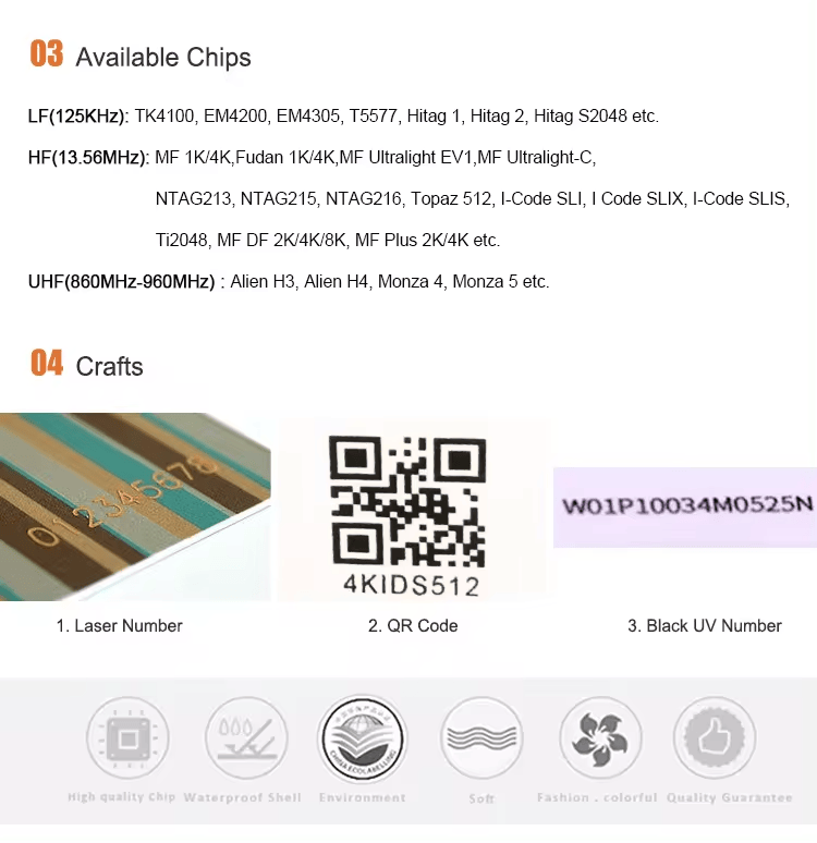 Fornecedor de pulseiras RFID de tecido para eventos, com destaque para o controle de acesso a eventos em projetos com pulseiras RFID de tecido.