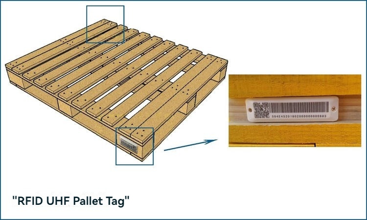 Tags RFID ABS para metal para rastreamento de ativos em ambiente de armazém.