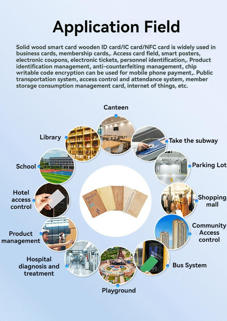 Diagrama técnico que indica a posição precisa do chip RFID e da antena entre as camadas de um cartão de madeira.