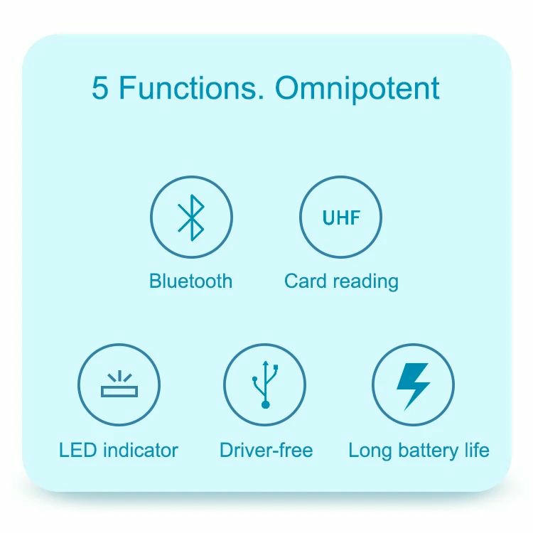 Esta imagem mostra um gráfico de recursos do leitor móvel RFID UHF R58H, apresentando Bluetooth, leitura de cartões, LED e longa duração da bateria.