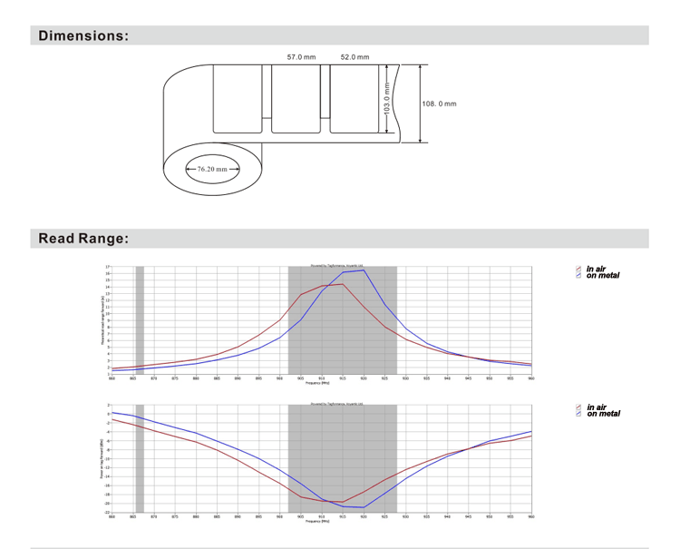 Etiqueta RFID UHF para Metal 16,5 m com memória ampliada apresentada com logotipo gravado para aplicações de tags RFID UHF flexíveis para metal.