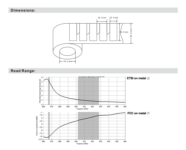 Detalhe destacando a estrutura macia e flexível da tag RFID, que absorve impactos durante a logística.