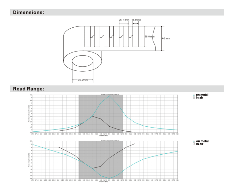 Desenho técnico mostrando as dimensões de 55x15mm da tag RFID flexível para metal de longo alcance F5515-2.