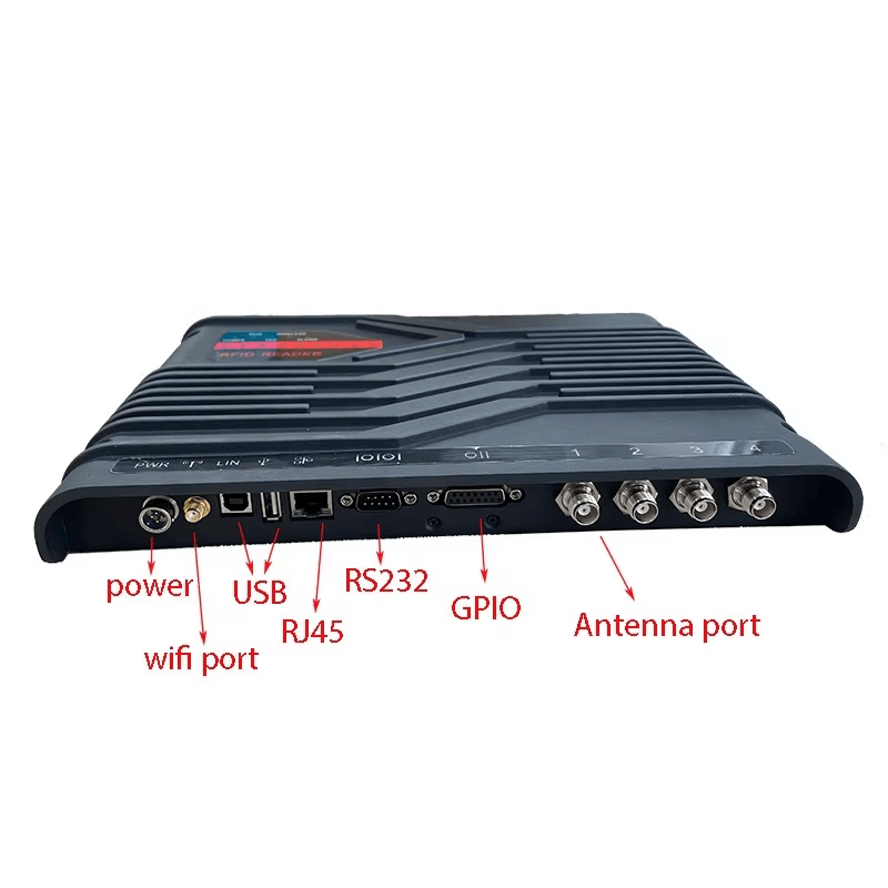 Uma vista em ângulo das interfaces mostra o leitor ZK-RFID406 com portas identificadas de alimentação USB RJ45 RS232 GPIO e antena