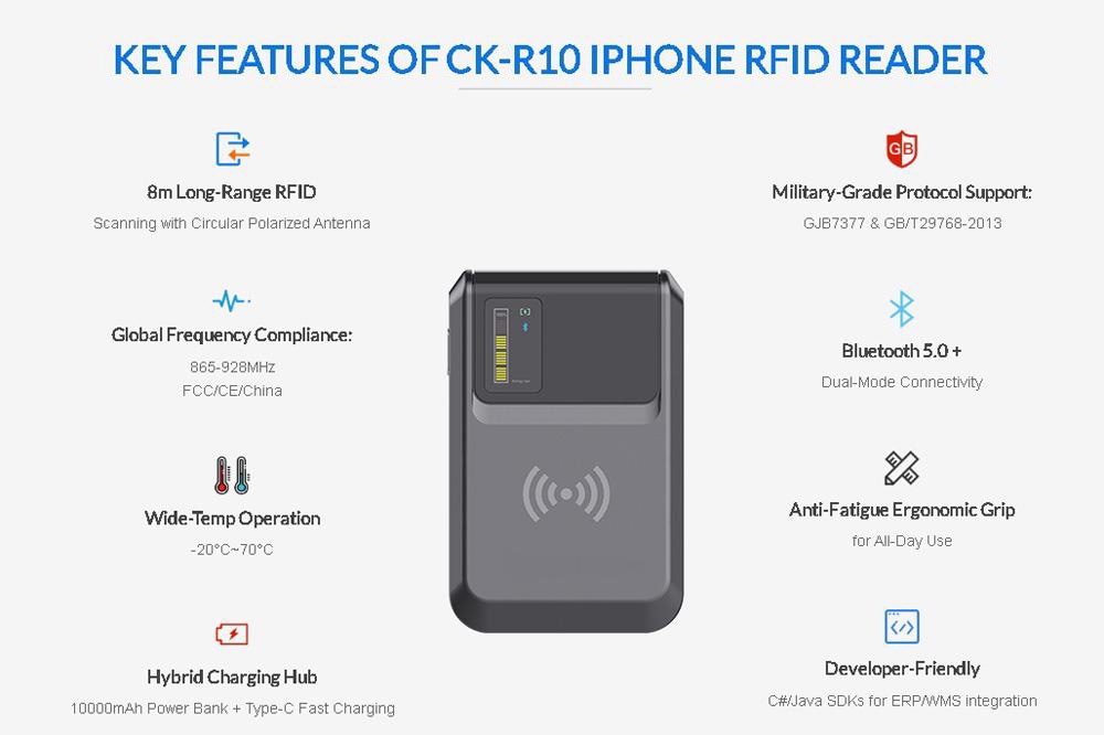 O gráfico de recursos do leitor RFID CK-R10 para iPhone destaca leitura de longo alcance, Bluetooth, ampla faixa de temperatura e carregamento por power bank.