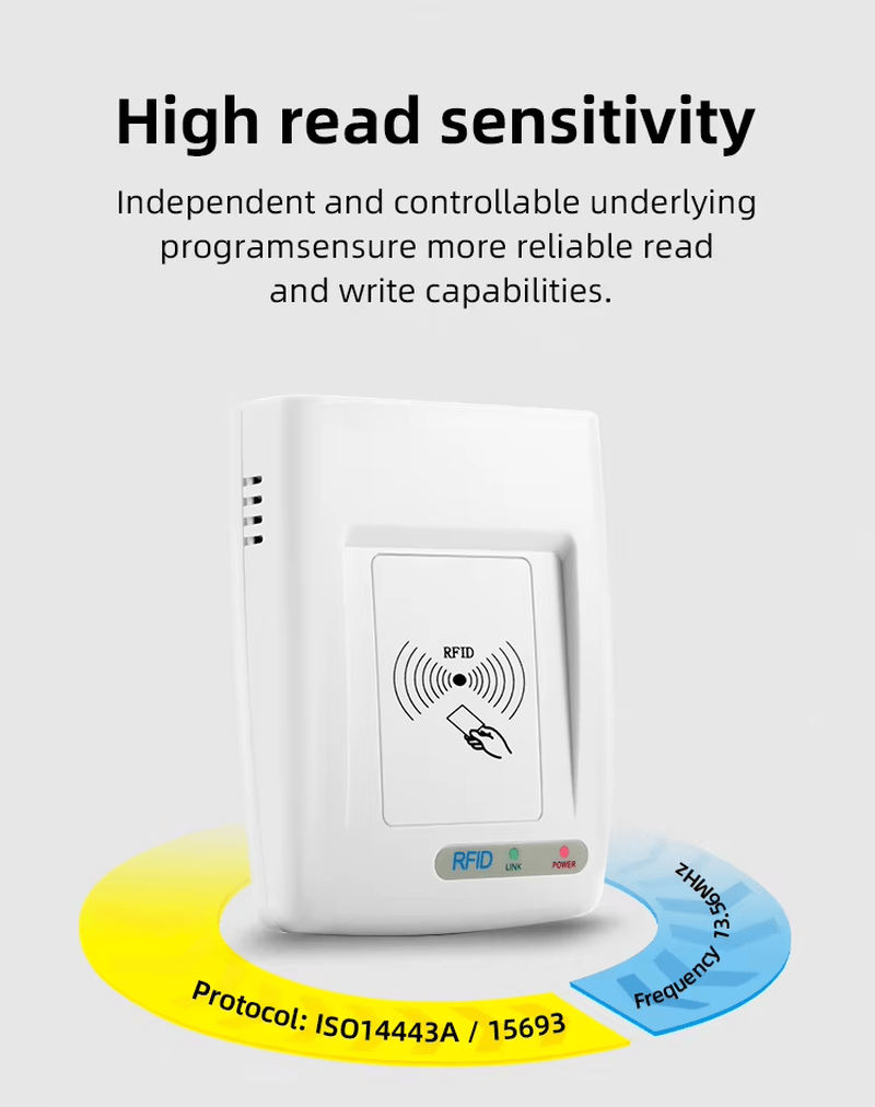 Gráfico do leitor RFID HF RC200U com anel de protocolo e frequência, destacando desempenho confiável de leitura e gravação.