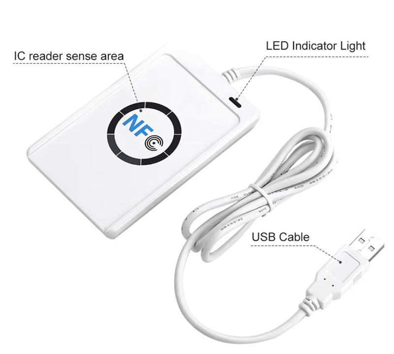 Esta imagem mostra chamadas identificadas do ACR122U, incluindo área de leitura IC, indicador LED e cabo USB integrado.