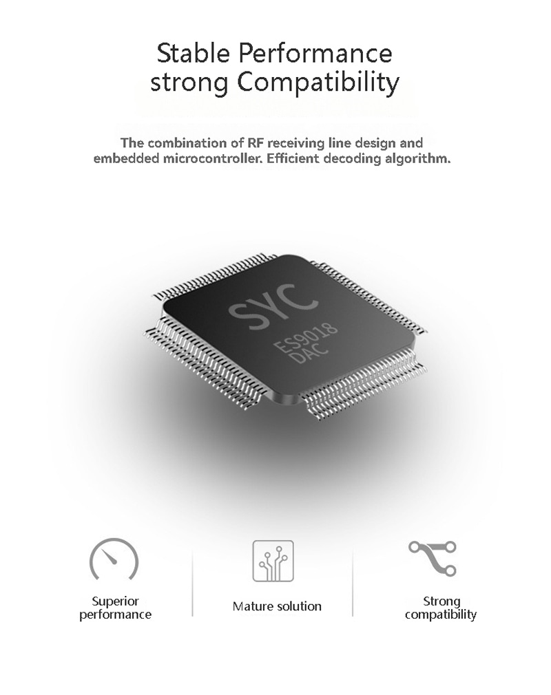 Leitor de cartões RFID IC para sistemas de cartões HF com carcaça resistente à água, destinado a compradores que comparam soluções de leitores RFID HF de 13.56MHz.