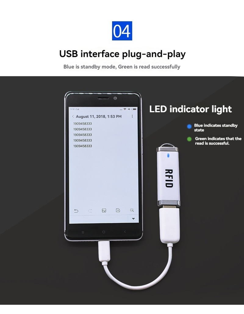 Acabamento do leitor sem contato USB em ABS para sistemas de cartões inteligentes e controle de acesso.