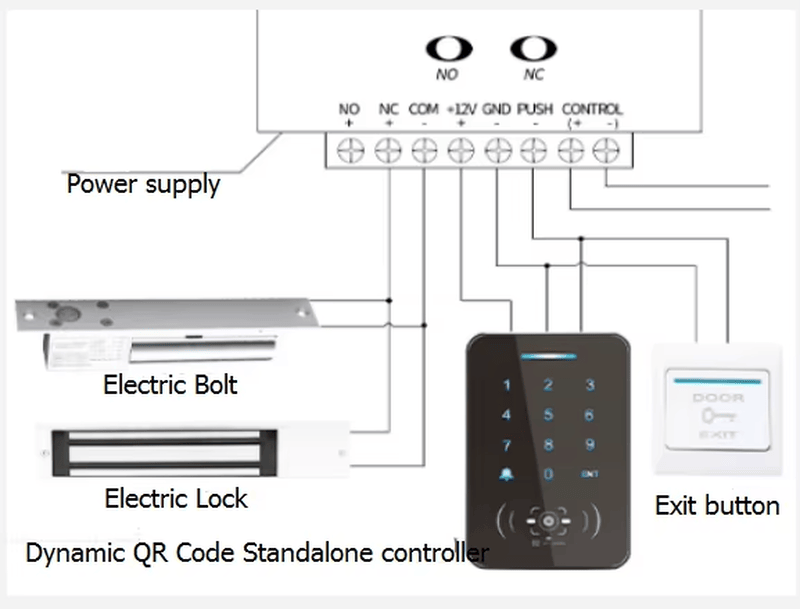 Resumo das principais características do terminal Q20, incluindo saída Wiegand e compatibilidade com diferentes formatos de cartões RFID