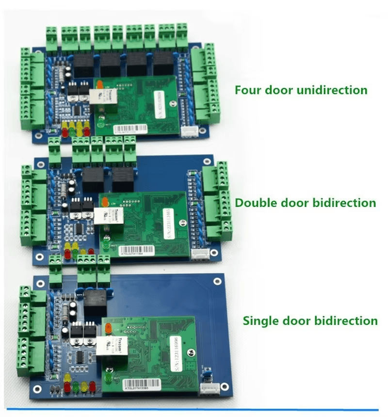 Comparação de placas controladoras AC02 para quatro portas unidirecionais, duas portas bidirecionais e uma porta bidirecional.