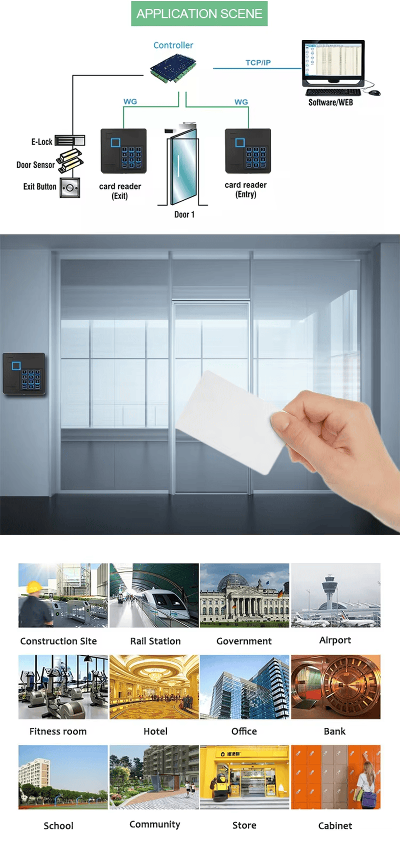 Diagrama dimensional do leitor RFID 103-2634 para planejamento da montagem.
