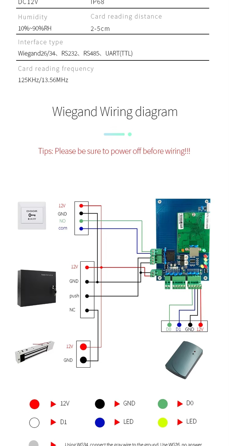 Leitor RFID de acesso IP68 13.56MHz para controle de portas mostrado em perspectiva com acabamento do material nítido para aplicações de leitores RFID de acesso.