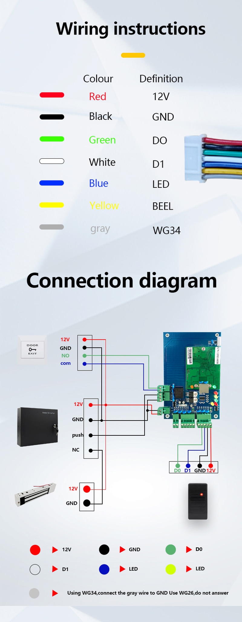 Leitura sem contato de cartão EM com o leitor RFID impermeável de 125 KHz.