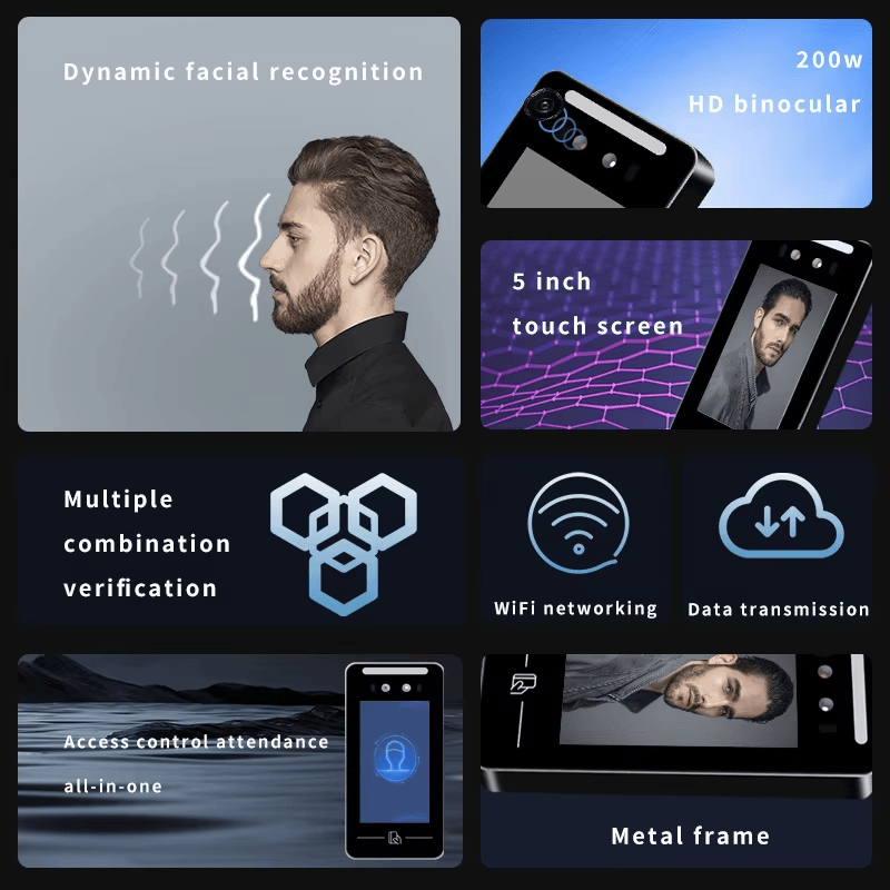 Imagem nítida de Terminal Facial SDK Cloud LAN para Controle de Acesso destacando design para montagem em parede para aplicações de Terminais biométricos de controle de acesso.