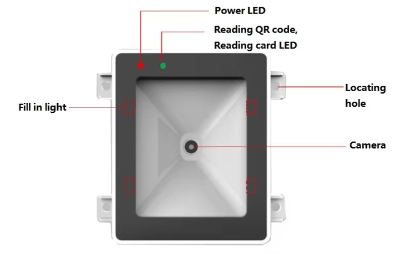 Módulo leitor de código QR embutido instalado em um sistema de entrada de portas.