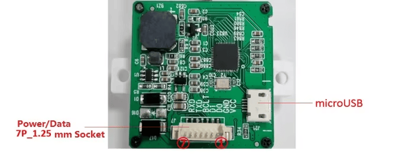 Modos de saída do R300, incluindo USB, TTL e RS232, para aplicações como pagamento em transporte público