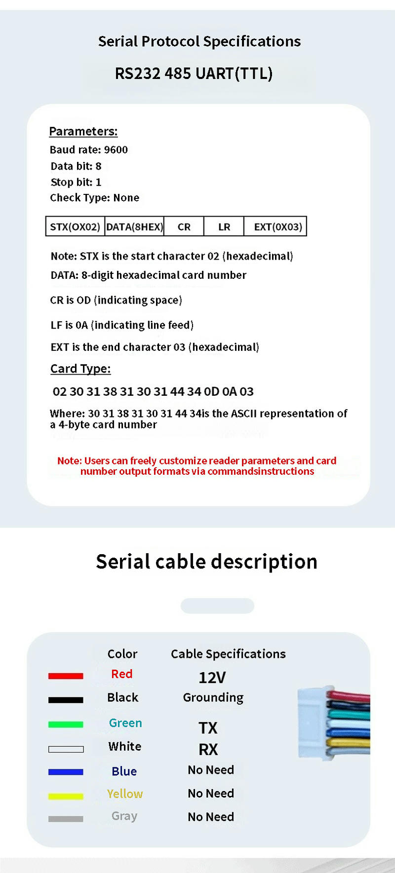 Diagrama técnico das conexões Wiegand e de alimentação entre o terminal ZY-QR703 e um controlador de segurança externo