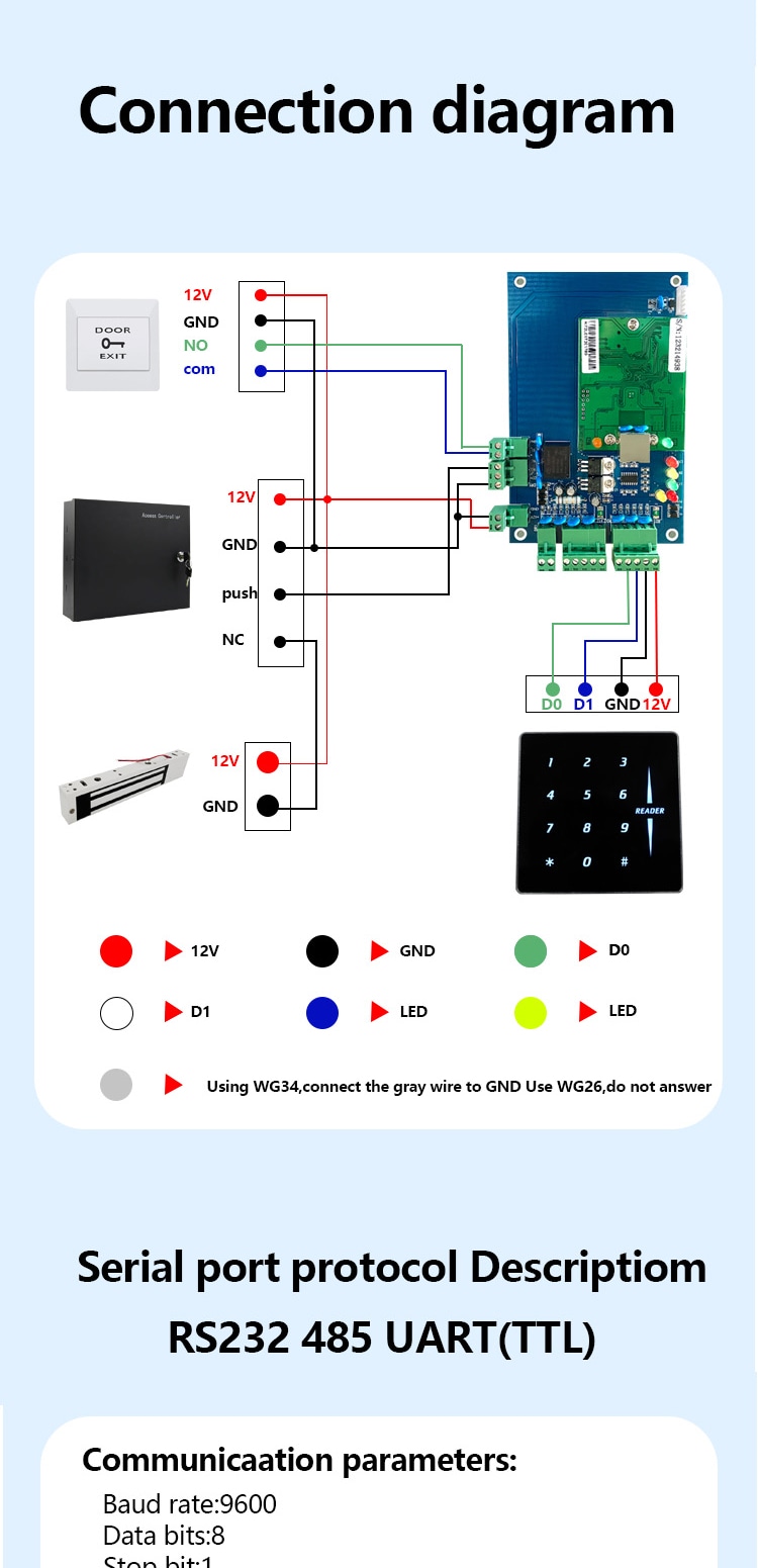 Logotipo impresso no leitor RFID 125KHz para portas com teclado de vidro.