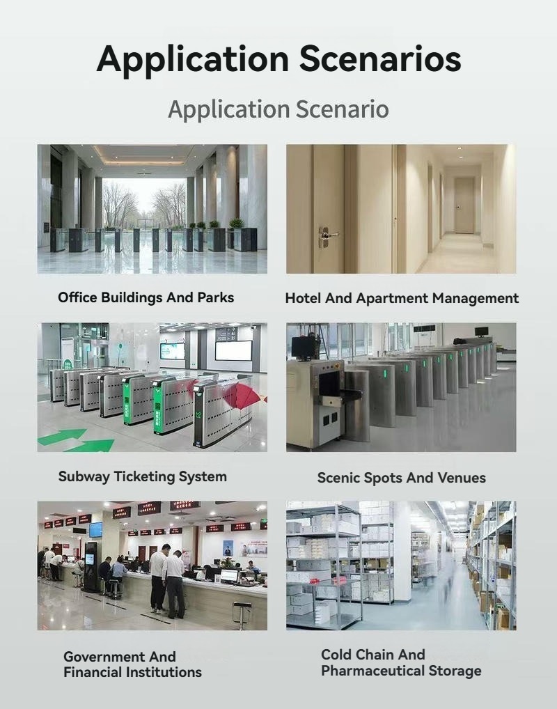Colagem de aplicações do KA-TCP-JS03 em edifícios de escritórios hotéis portões de metro eventos instituições e áreas de armazenamento.
