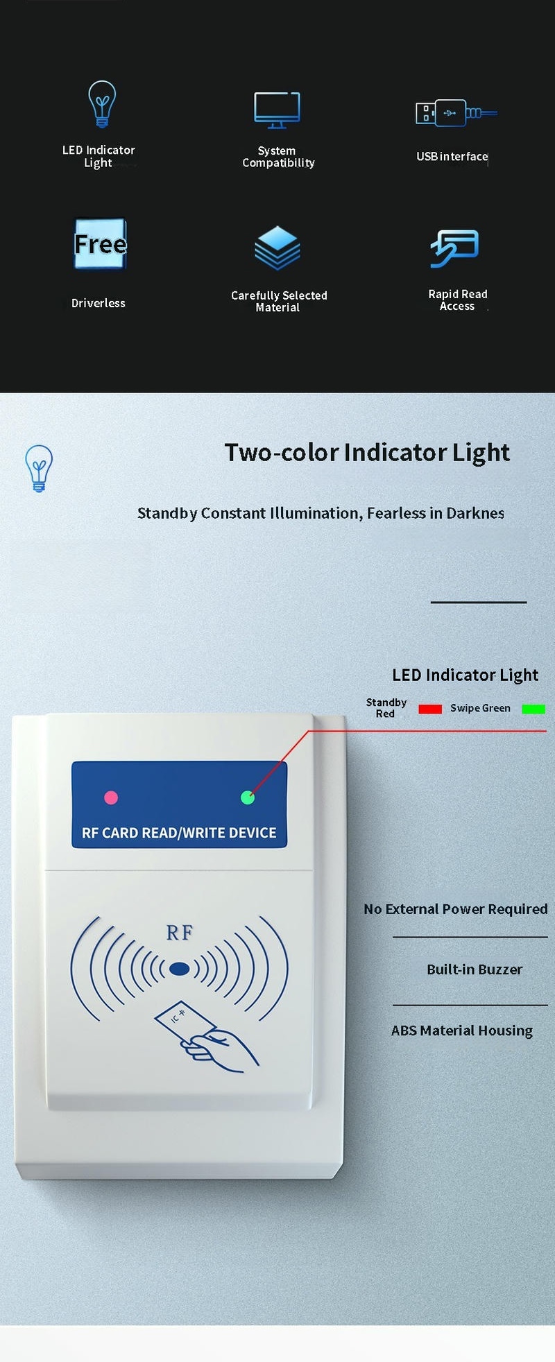 Gráfico do leitor RFID HF KA-R10 com indicador LED bicolor, mostrando estado vermelho em espera e verde após apresentação do cartão.