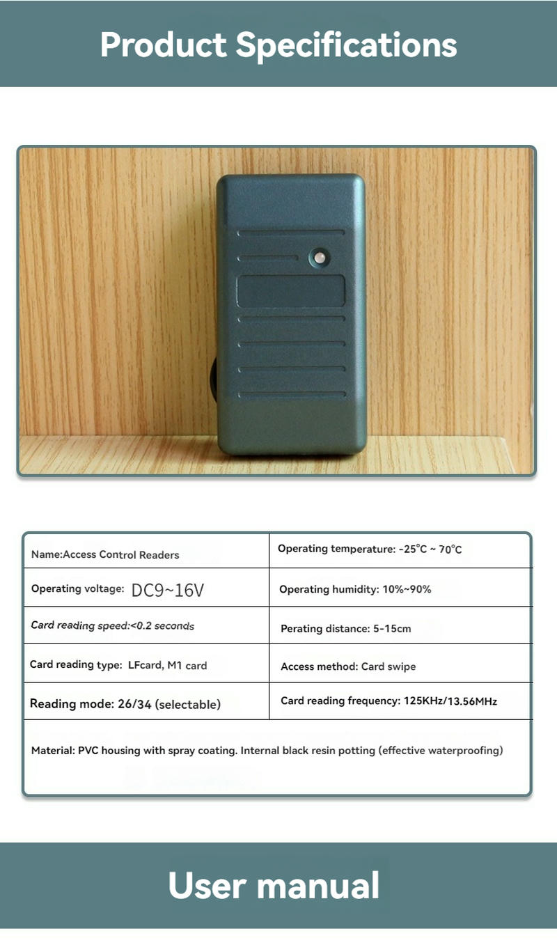 Guia visual com as etapas de instalação segura do leitor KA-105.